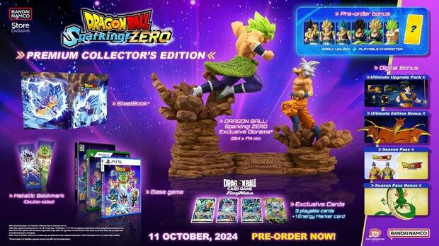 Imagen promocional de la edicin coleccionista de Dragon Ball: Sparking! Zero