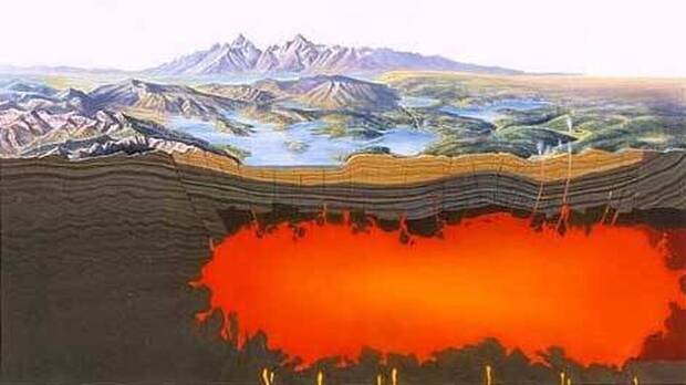 Representación visual del supervolcán de Yellowstone