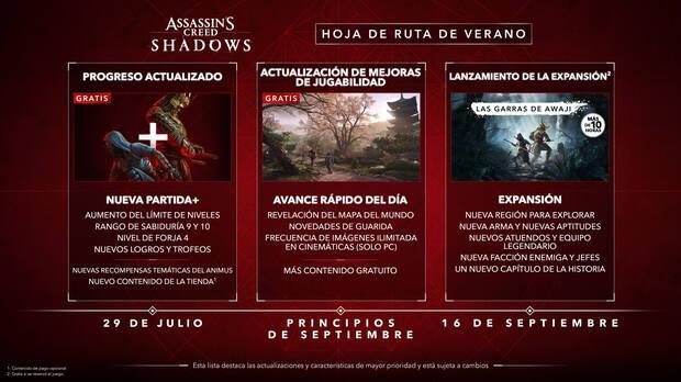 Hoja de ruta de Assassin's Creed Shadows.