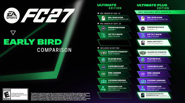 EA Sports FC 27