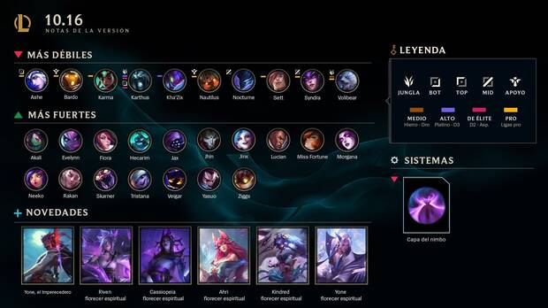 Notas del parche 10.16 de LoL