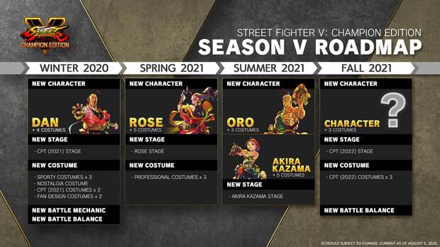 Street Fighter 5 revela sus nuevos personajes: Dan Hibiki, Rose, Oro, Akira Kazama y ms Imagen 2