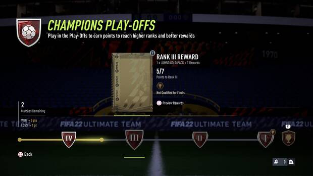 FUT 22 Play-Offs