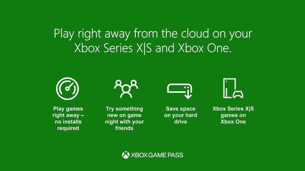 Xbox Series en Xbox One con la nube