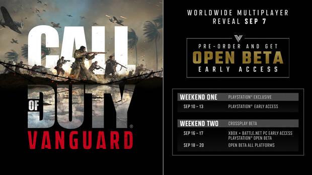 Cmo acceder a la beta de Call of Duty: Vanguard.