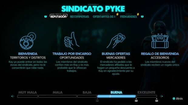 Star Wars Outlaws - Sindicatos: pestaña de reputación del Sindicato Pyke