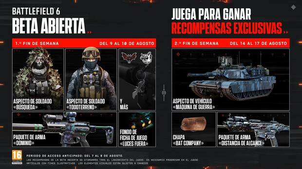 Desafíos y recompensas por los dos fines de semana de la beta de Battlefield 6
