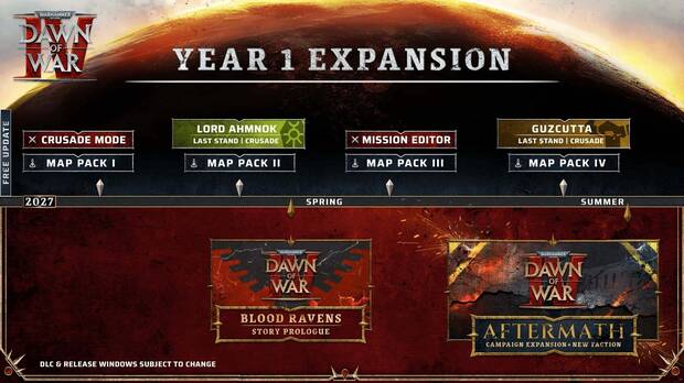 Warhammer 40,000: Dawn of War 4 se retrasa a diciembre