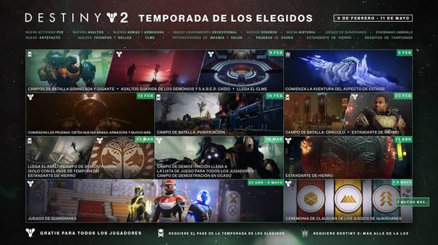 Destiny 2 Temporada de los Elegidos calendario