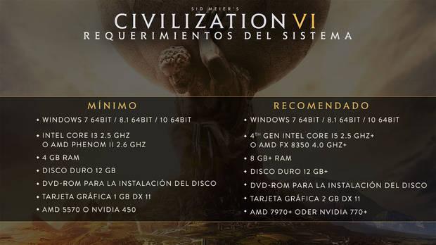 Sid Meier's Civilization VI anuncia sus requisitos técnicos para PC Imagen 2