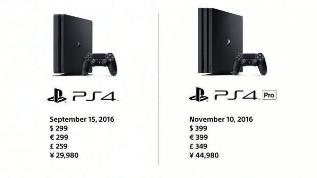 Sony anuncia PlayStation 4 Pro: la revisin ms potente de PS4 Imagen 2