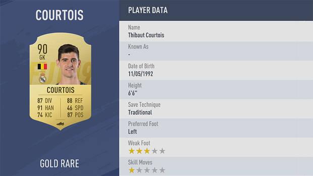 Estos son los 100 mejores futbolistas de FIFA 19 Imagen 89