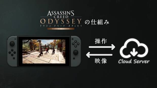 Anunciada una versin de Assassin's Creed Odyssey en la nube para Switch Imagen 2