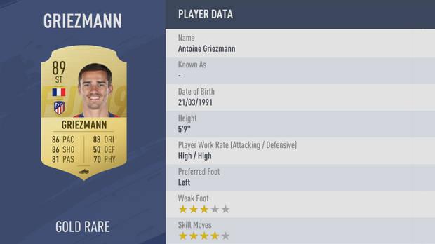 Antoine Griezmann