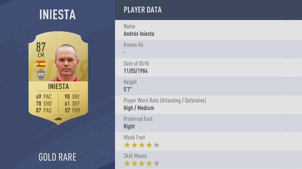 Andres Iniesta