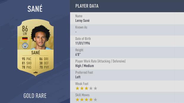 Leroy Sane