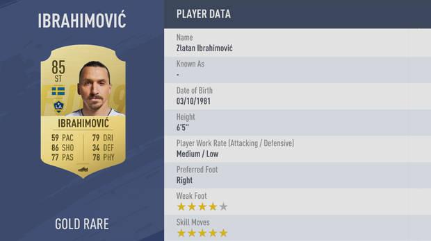Zlatan Ibrahimovic