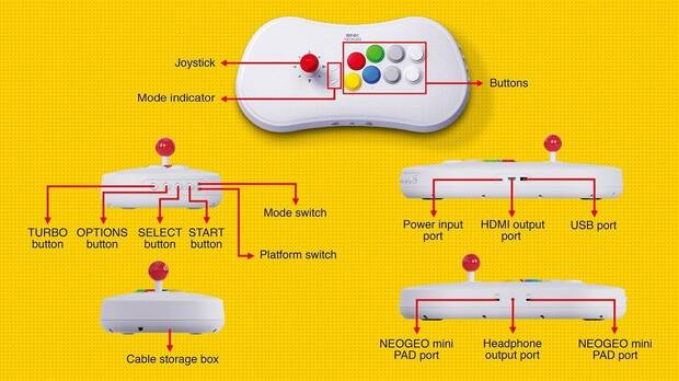 El mando arcade de SNK incluir 20 juegos de lucha y se lanzar en todo el mundo Imagen 2