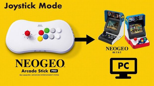 El mando arcade de SNK incluir 20 juegos de lucha y se lanzar en todo el mundo Imagen 3
