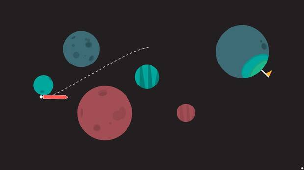 Aqu�, la gravedad de los planetas modifican el tiro. Debes tener en cuenta el desv�o para llegar con el m�nimo de golpes.