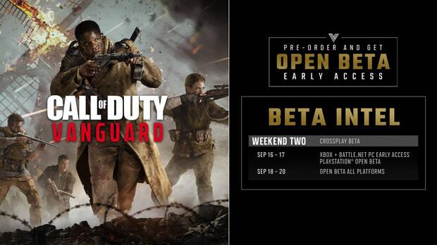 Beta de Call of Duty: Vanguard.