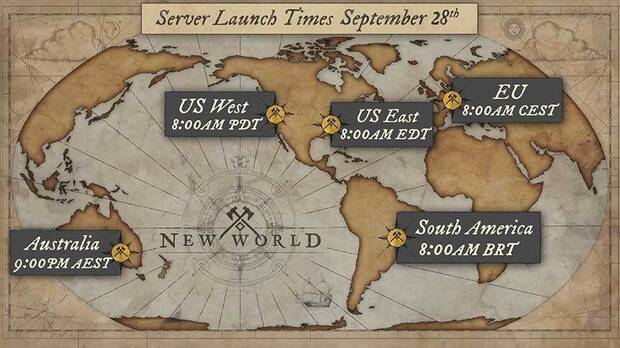 New World servidores espaoles de cada regin