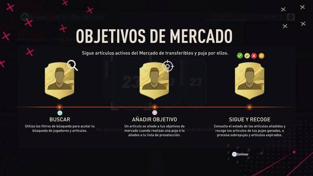 Tradeo en FIFA 23: Objetivos del mercado de transferencias