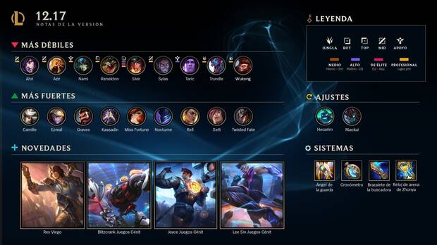 LoL - Notas del parche 12.17