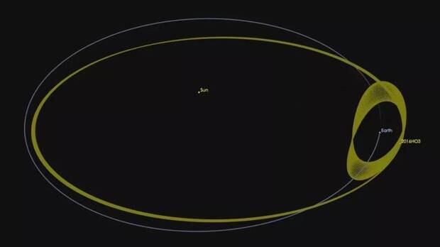 Pan STARRS Luna