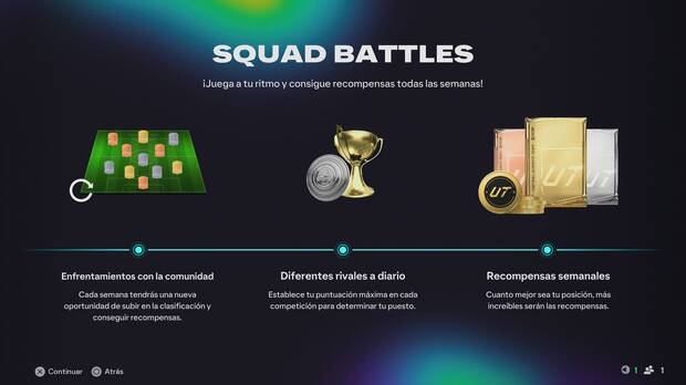 EA Sports FC 26 UT - ¿Cuándo se consiguen las recompensas en Squad Battles?