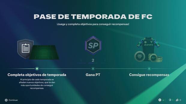 EA Sports FC 27 - Sube de nivel tu pase de temporada para ganar monedas FUT