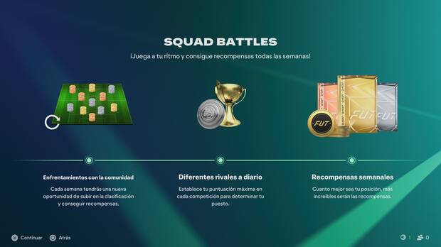 EA Sports FC 27 FUT - ¿Cuándo se consiguen las recompensas en Squad Battles?