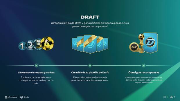 EA Sports FC 27 FUT: Reglas y consejos del modo FUT Draft