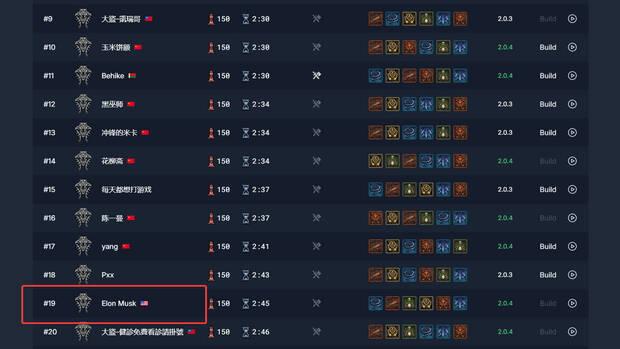 Puesto nmero 19 en el ranking mundial de Diablo 4 de Elon Musk