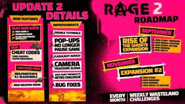 RAGE 2 aade New Game+, estrena su calendario de expansiones y se luce en un nuevo triler Imagen 2
