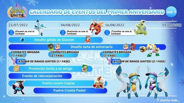 Evento 1er aniversario de Pokmon Unite - Todos los detalles