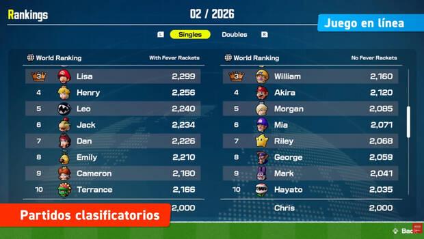 Mario Tennis Fever - Informaci�n y detalles del modo de juego multijugador en l�nea y clasificatorio