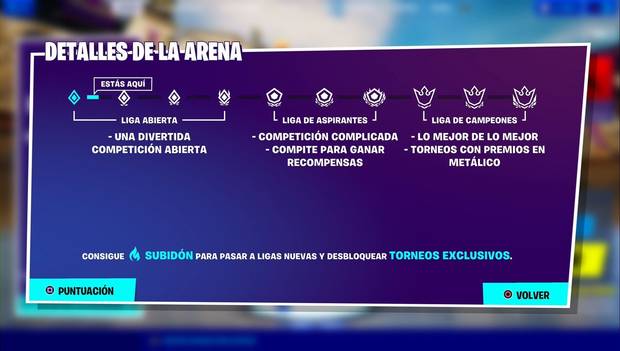 Fortnite - Modos de juego: Arena