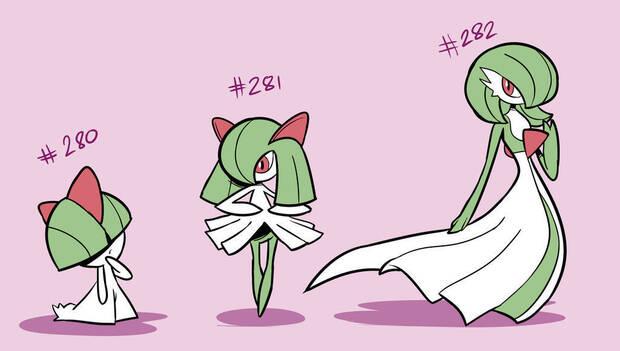Ralts, Kirlia y Gardevoir Pokémon GO