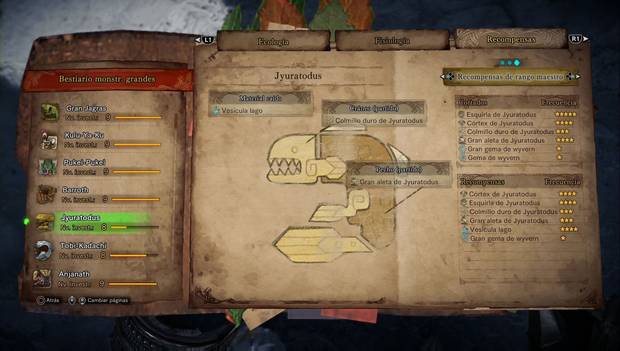 Monster Hunter World - Jyuratodus: recompensas de rango maestro