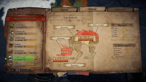Monster Hunter World - Tobi kadachi: fortalezas y debilidades
