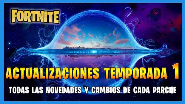 Fortnite - Capítulo 3, Temporada 1 - Actualizaciones de la Temporada 1, portada del nodo