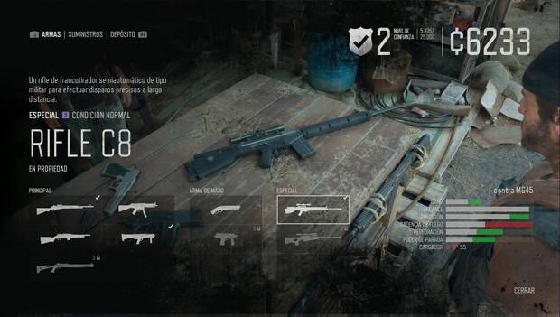 Days Gone - Rifle C8