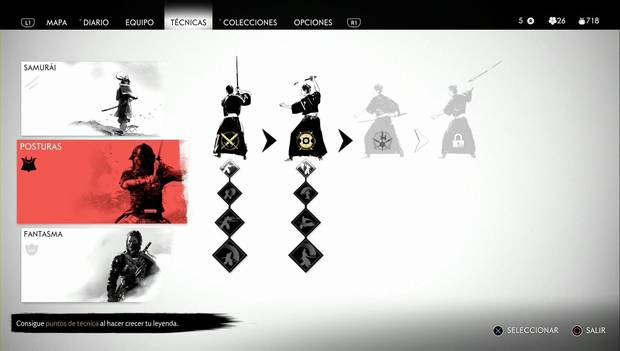 Ghost of Tsushima - Posturas