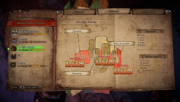 Monster Hunter World Iceborne - Deviljho Salvaje: debilidades y fortalezas