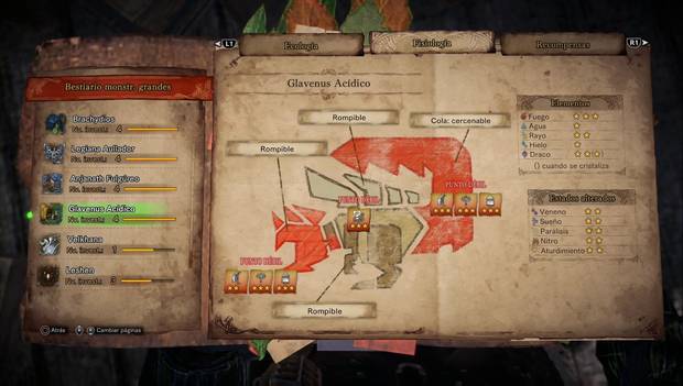 Monster Hunter World Iceborne - Glavenus Acídico: puntos débiles y fortalezas