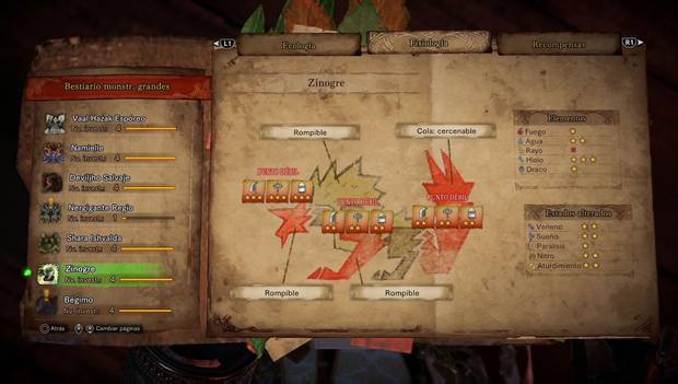 Monster Hunter World Iceborne - Zinogre: deibilidades y fortalezas
