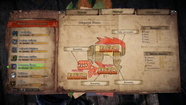 Monster Hunter World Iceborne - Odogaron Ébano: fortalezas y debilidades