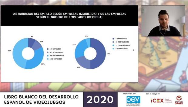 El periodista Jaume Esteve ha redactado el Libro Blanco del Videojuego 2020 y se encargó de su presentación.