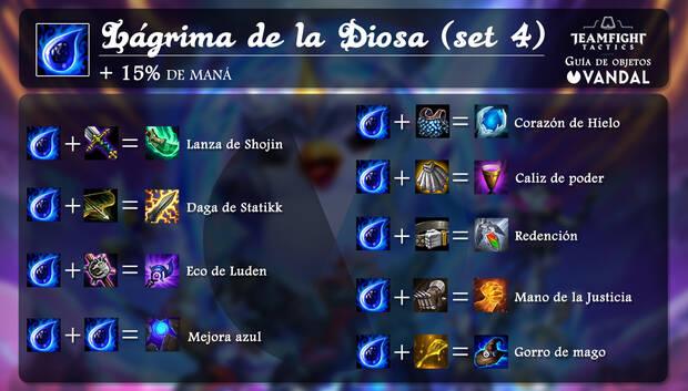 Lágrima de la diosa en TFT y todas sus fusiones con objetos